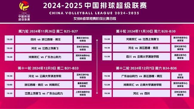 2025新澳天天彩资料大全精密解答落实,2025新澳天天彩资料大全_U55.807