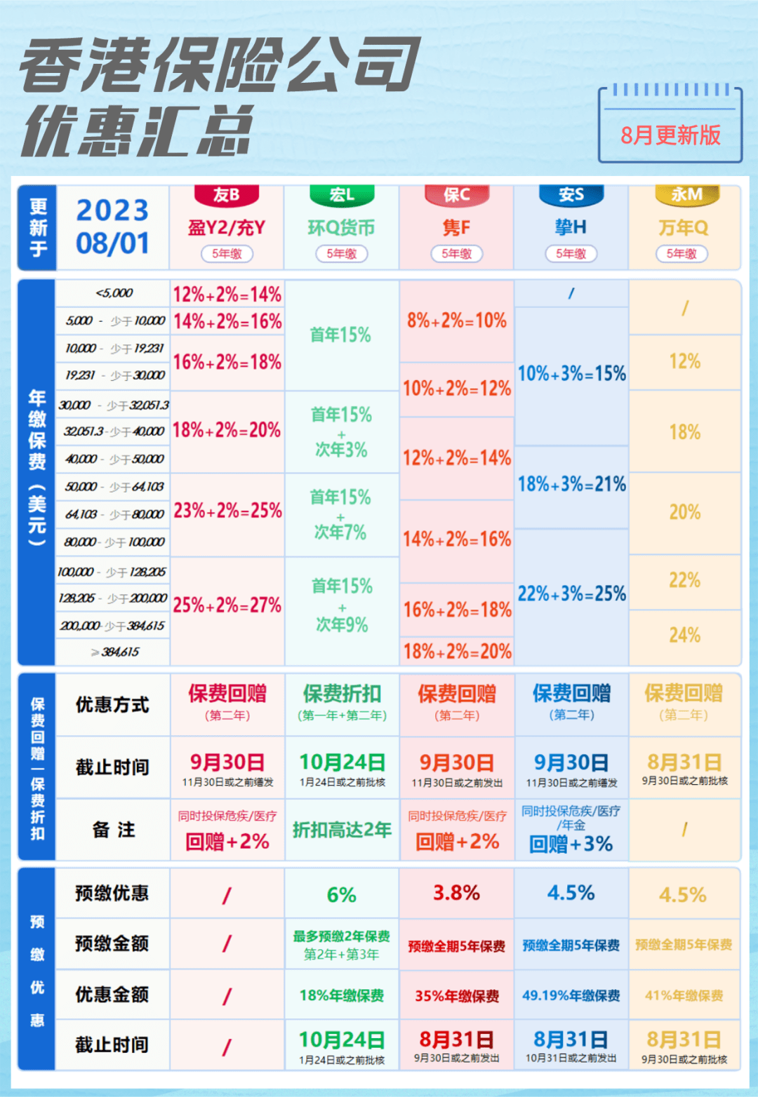 人心不稳 第7页