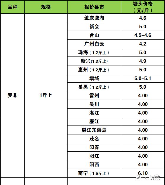 应对加州火情，特朗普发布水资源命令的独特视角