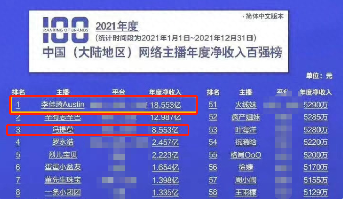 全国商超都挤爆了 有代购日赚6位数