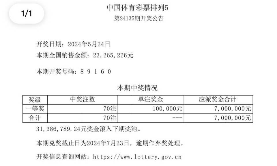 那份爱ソ无缘 第6页