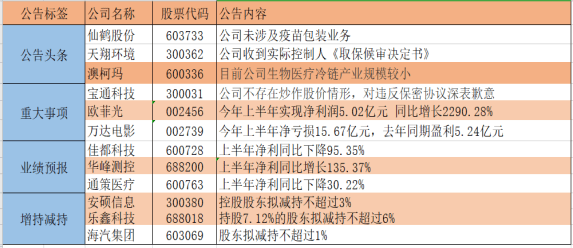 澳门一码精准必中大公开落实执行,澳门一码精准必中大公开_Superior45.278