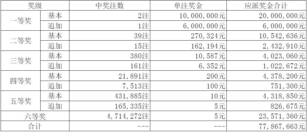 香港码开奖结果2025开奖记录解释定义,香港码开奖结果2025开奖记录_4DM11.22