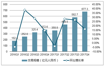 梦回仙境 第2页