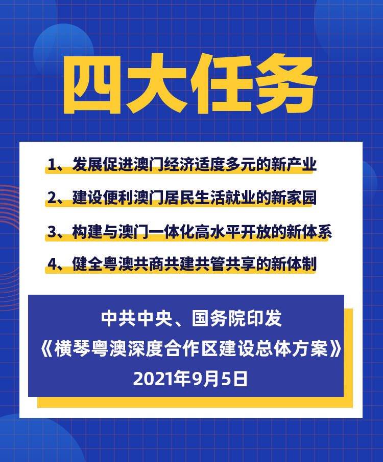 2025新澳正版资料最新更新资料解释,2025新澳正版资料最新更新_36049.109