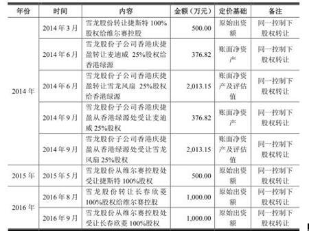 二四六香港管家婆期期准资料大全全面解答落实,二四六香港管家婆期期准资料大全_SE版79.285