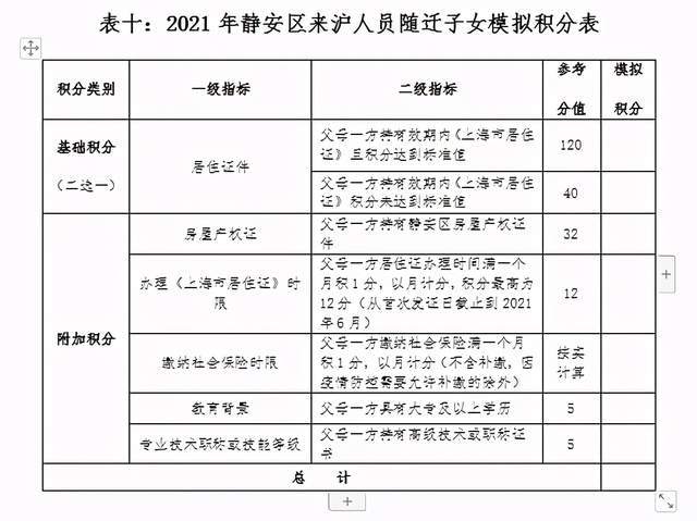 澳门开奖记录开奖结果2025反馈实施和执行力,澳门开奖记录开奖结果2025_苹果95.478