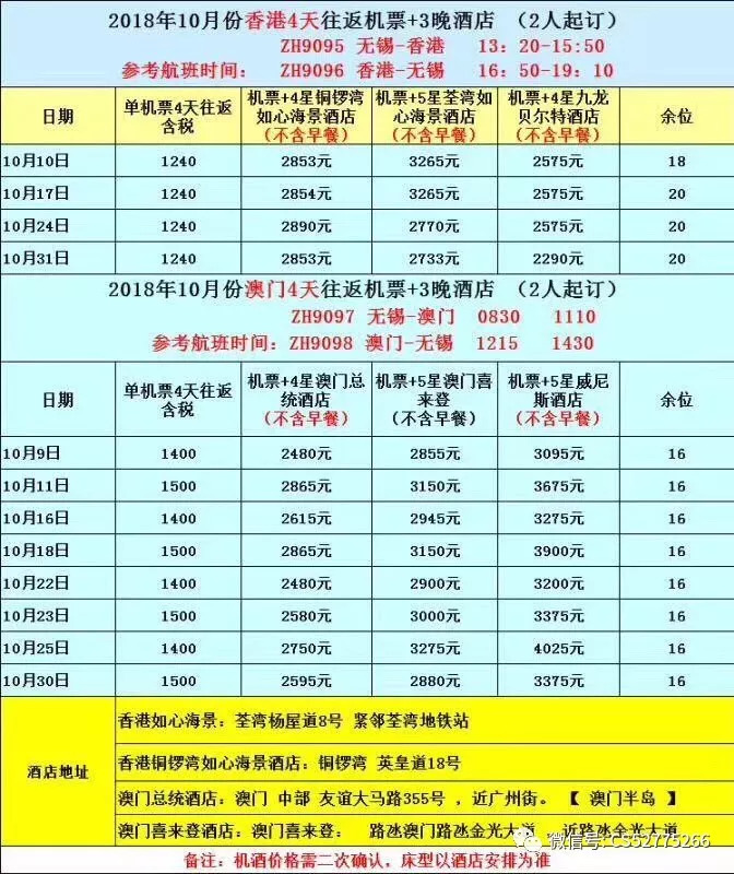 澳门9点35分开奖结果执行落实,澳门9点35分开奖结果_Console97.489