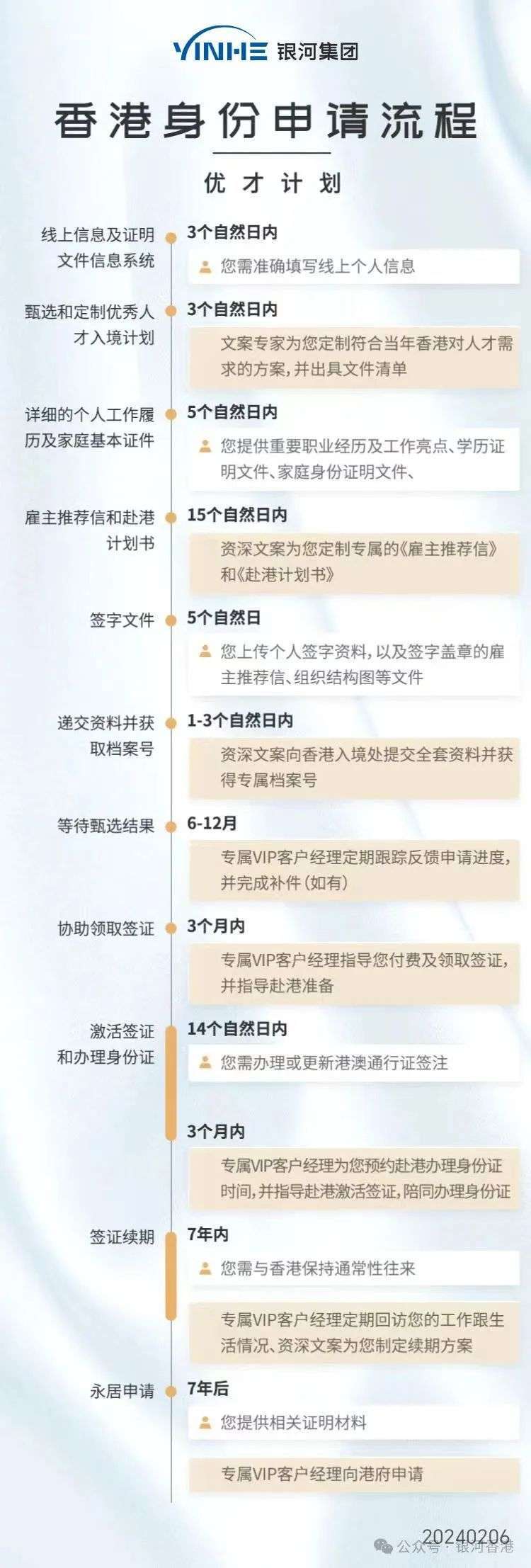 2025香港开奖记录查询表格全面解答解释落实,2025香港开奖记录查询表格_GM版51.590