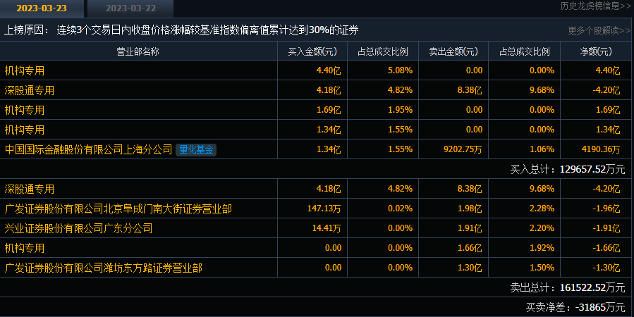 0149330cm中特网查询最快开奖有问必答,0149330cm中特网查询最快开奖_Plus37.665