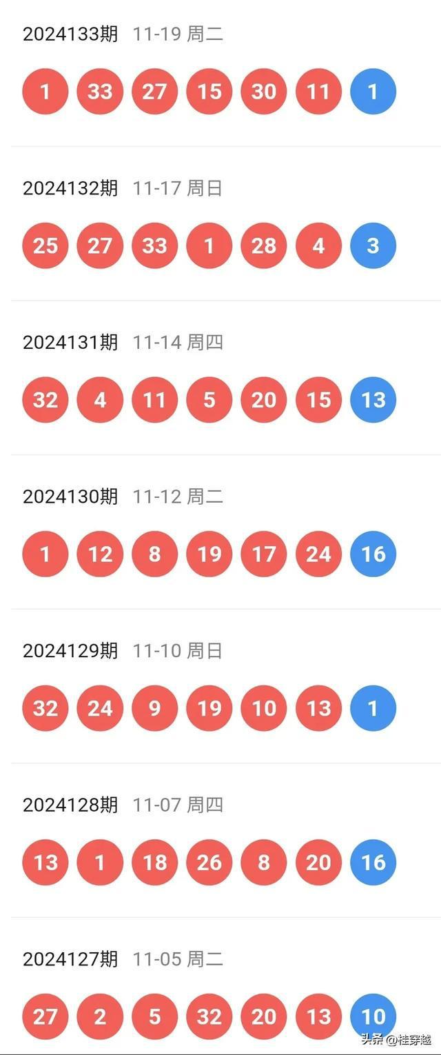 新澳2025年开奖记录反馈落实,新澳2025年开奖记录_Prestige10.312