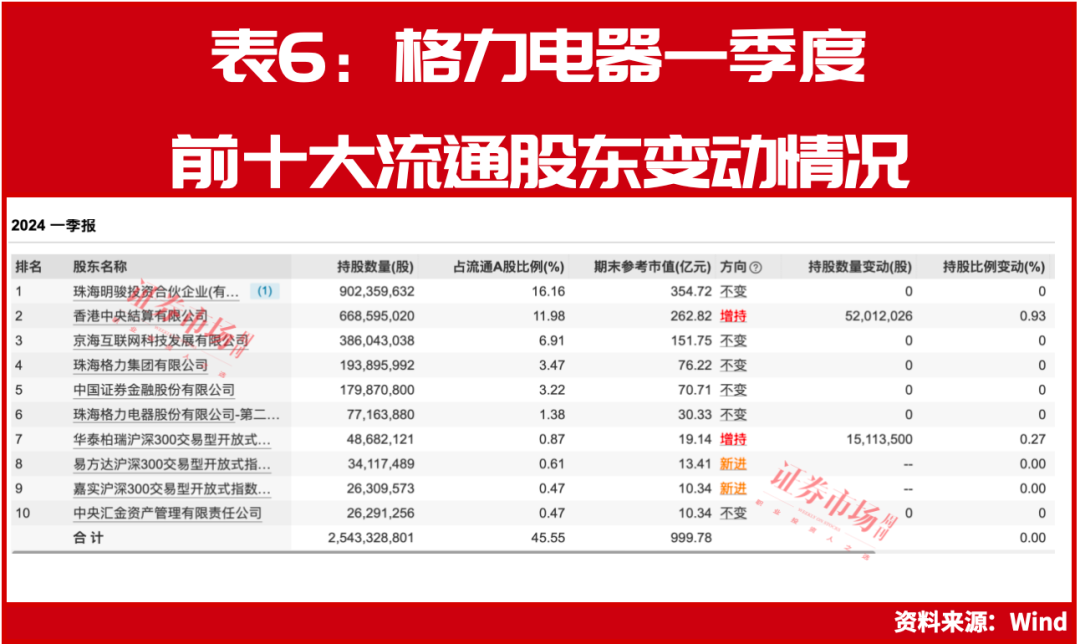 新澳今晚上9点30开奖结果实施落实,新澳今晚上9点30开奖结果_3DM85.659