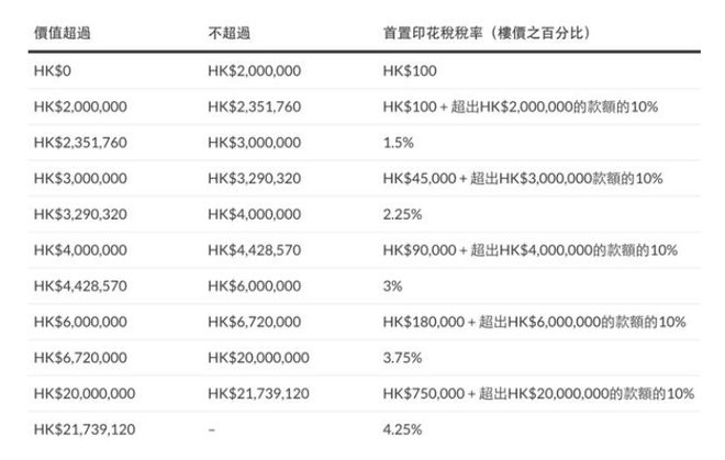 香港本港最快开奖结果手机版最佳精选,香港本港最快开奖结果手机版_理财版87.174