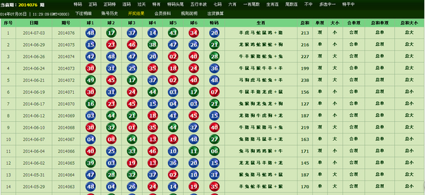 精准马料资料免费大全知识解答,精准马料资料免费大全_nShop71.153