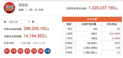 澳门六开奖结果2025开奖今晚科普问答,澳门六开奖结果2025开奖今晚_精装款57.709