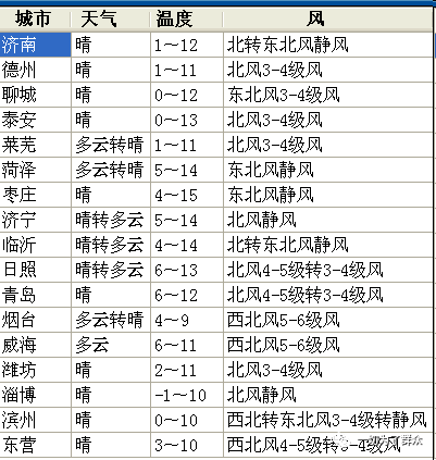 新澳门今晚9点30分开奖结果具体执行和落实,新澳门今晚9点30分开奖结果_黄金版87.984