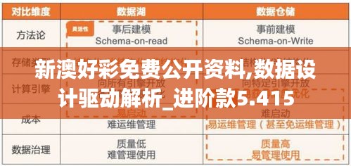 新澳会员数据精密解答落实,新澳会员数据_铂金版49.498