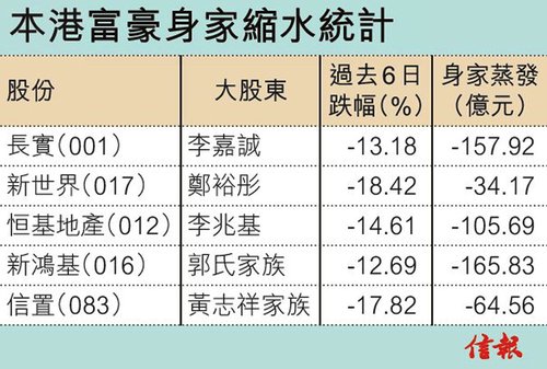 香港本港最快开奖结果手机版反馈落实,香港本港最快开奖结果手机版_基础版23.887