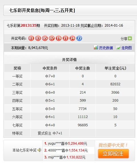 4777777最快开奖记录方案实施和反馈,4777777最快开奖记录_Holo29.787