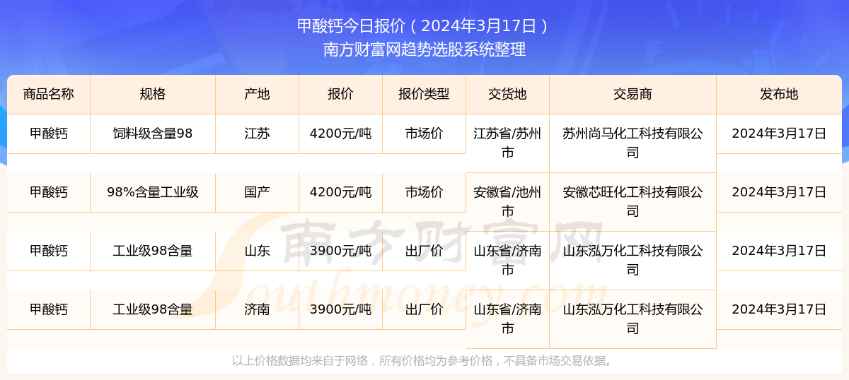 2025年香港今期开奖结果查询精选解释落实,2025年香港今期开奖结果查询_4DM65.785