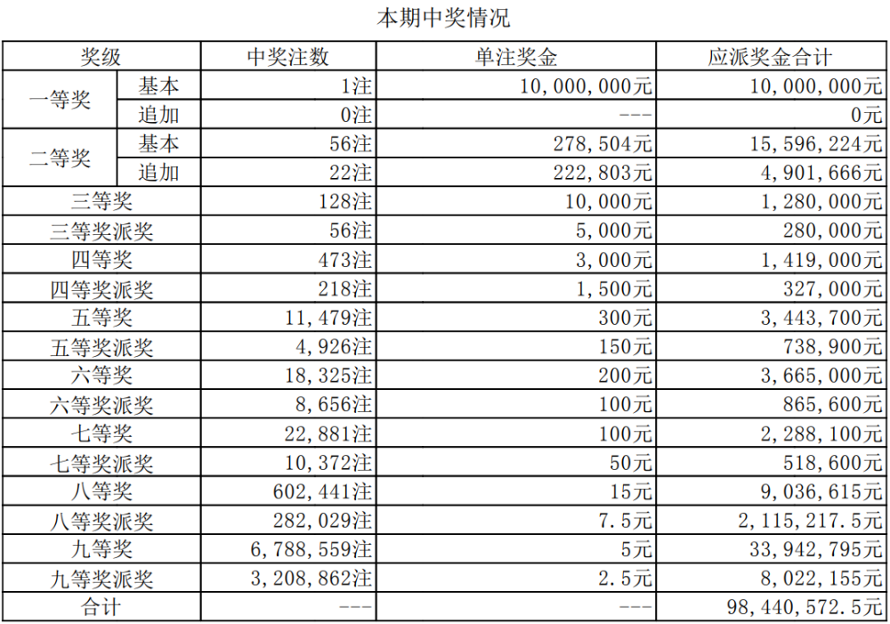 2025澳门六今晚开奖结果出来直播有问必答,2025澳门六今晚开奖结果出来直播_影像版70.894