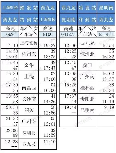 2025香港历史开奖结果查询表最新 第3页