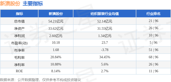 新澳今晚上9点30开奖图片动态词语解释,新澳今晚上9点30开奖图片_Mixed51.708