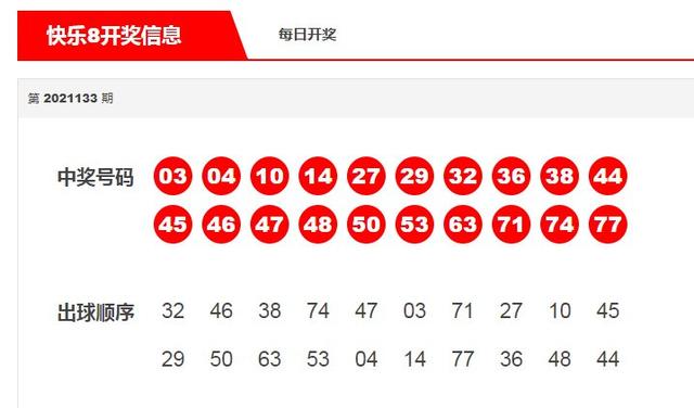 老澳门综合走势图开奖号码资料解释,老澳门综合走势图开奖号码_LT67.787