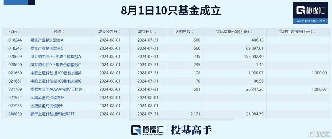 新澳今晚上9点30开奖结果