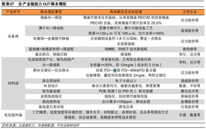 2025年新奥历史记录反馈实施和执行力,2025年新奥历史记录_AR版49.669