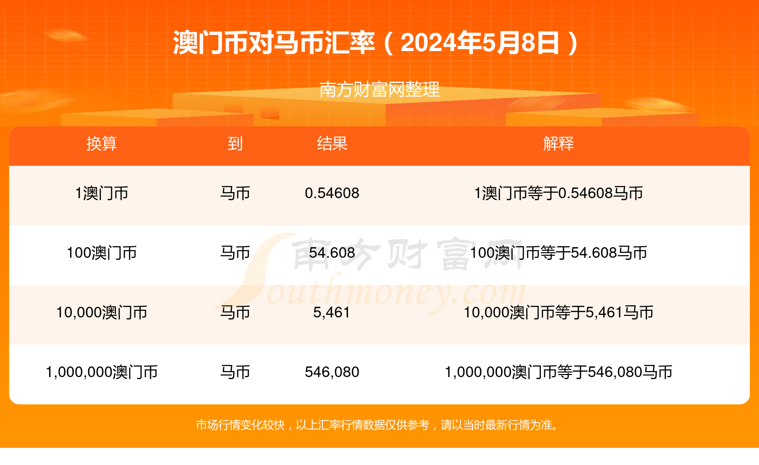 2025澳门特马今期开奖结果查询词语解释,2025澳门特马今期开奖结果查询_Windows35.19