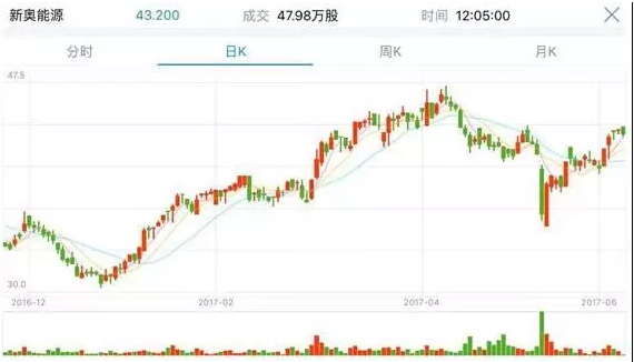 2025新奥历史开奖记录香港细化方案和措施,2025新奥历史开奖记录香港_GM版19.368