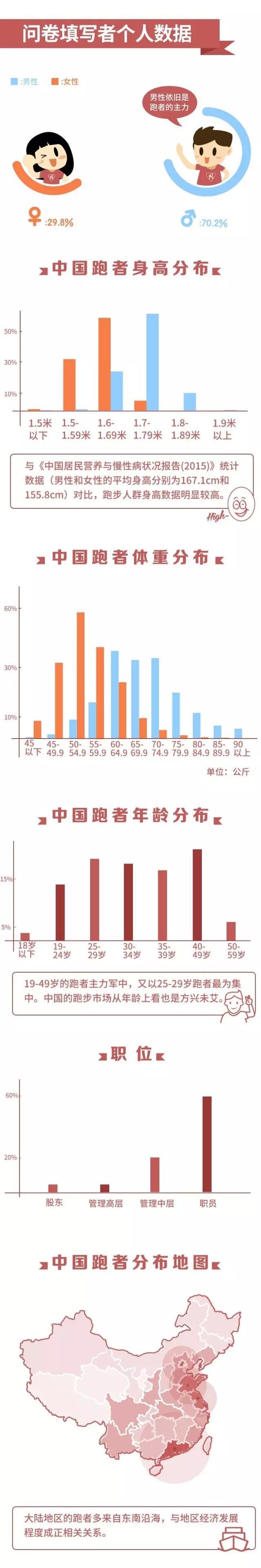 看香港今晚开奖结果