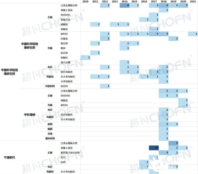 用DeepSeek挑战中科院物理所竞赛题，一场技术与智慧的较量