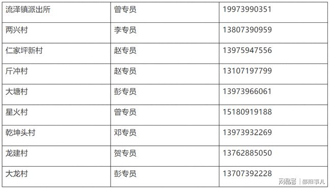 李宇春第一时间取消连续包月