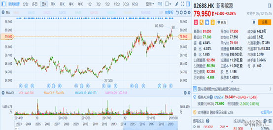 2025新奥历史开奖记录反馈实施和执行力,2025新奥历史开奖记录_L版43.422