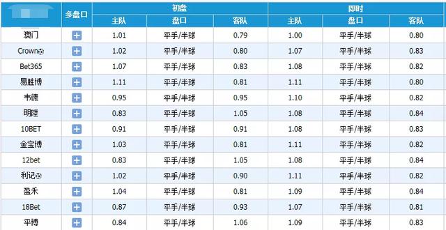 0149330澳彩开奖记录查询