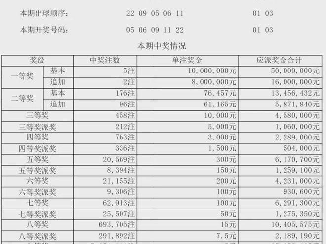 淘気啲→羊