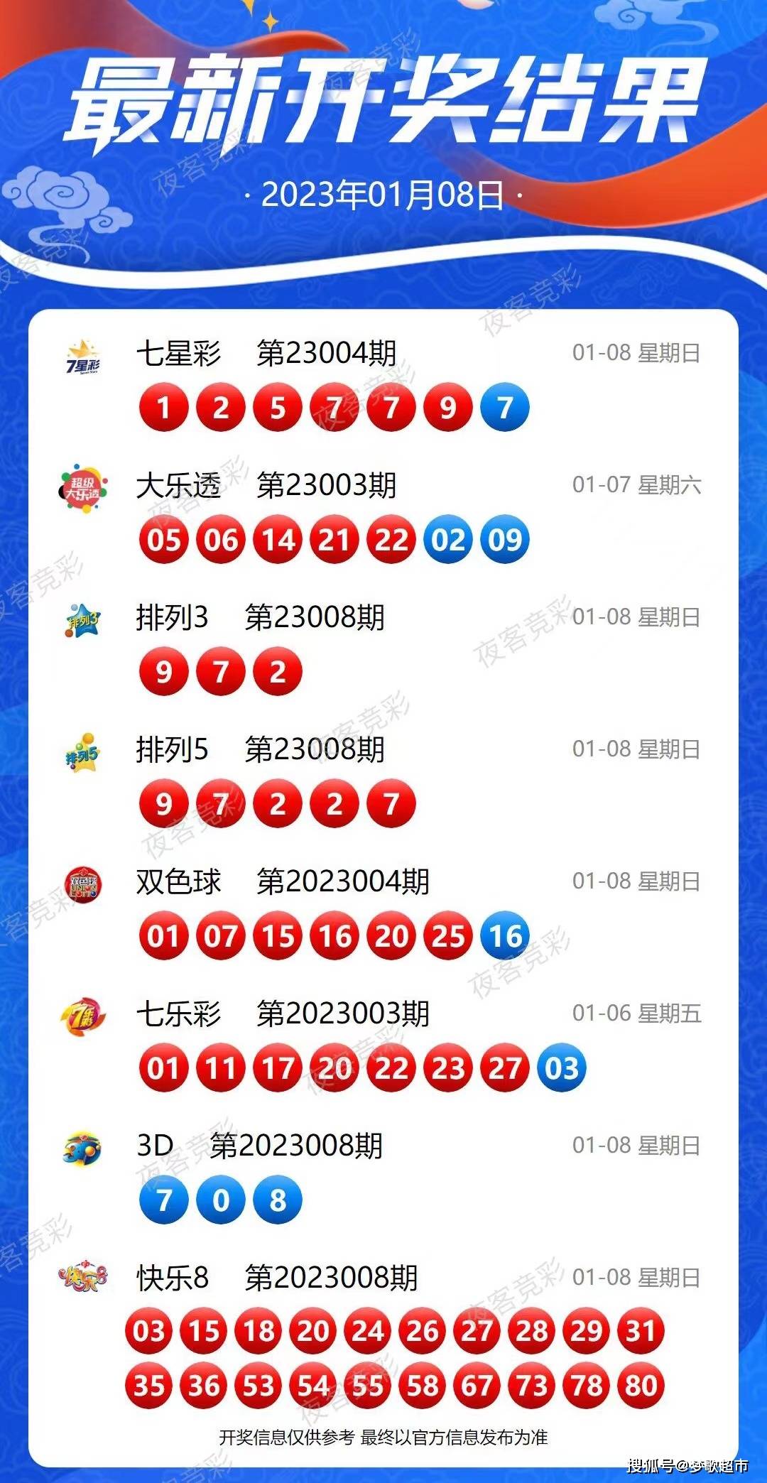 新澳2025年开奖记录精选解释,新澳2025年开奖记录_专家版95.442