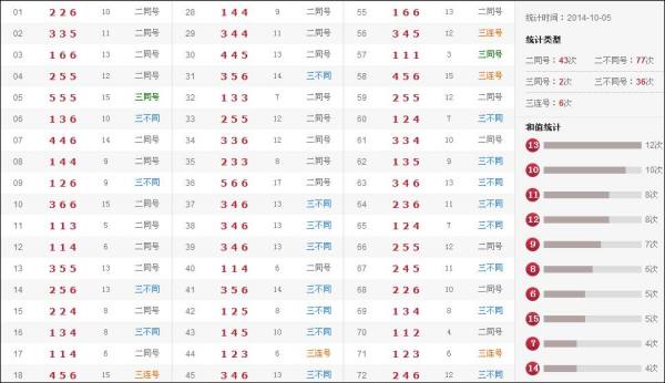 新澳门今期开奖结果查询表图片科普问答,新澳门今期开奖结果查询表图片_至尊版27.288