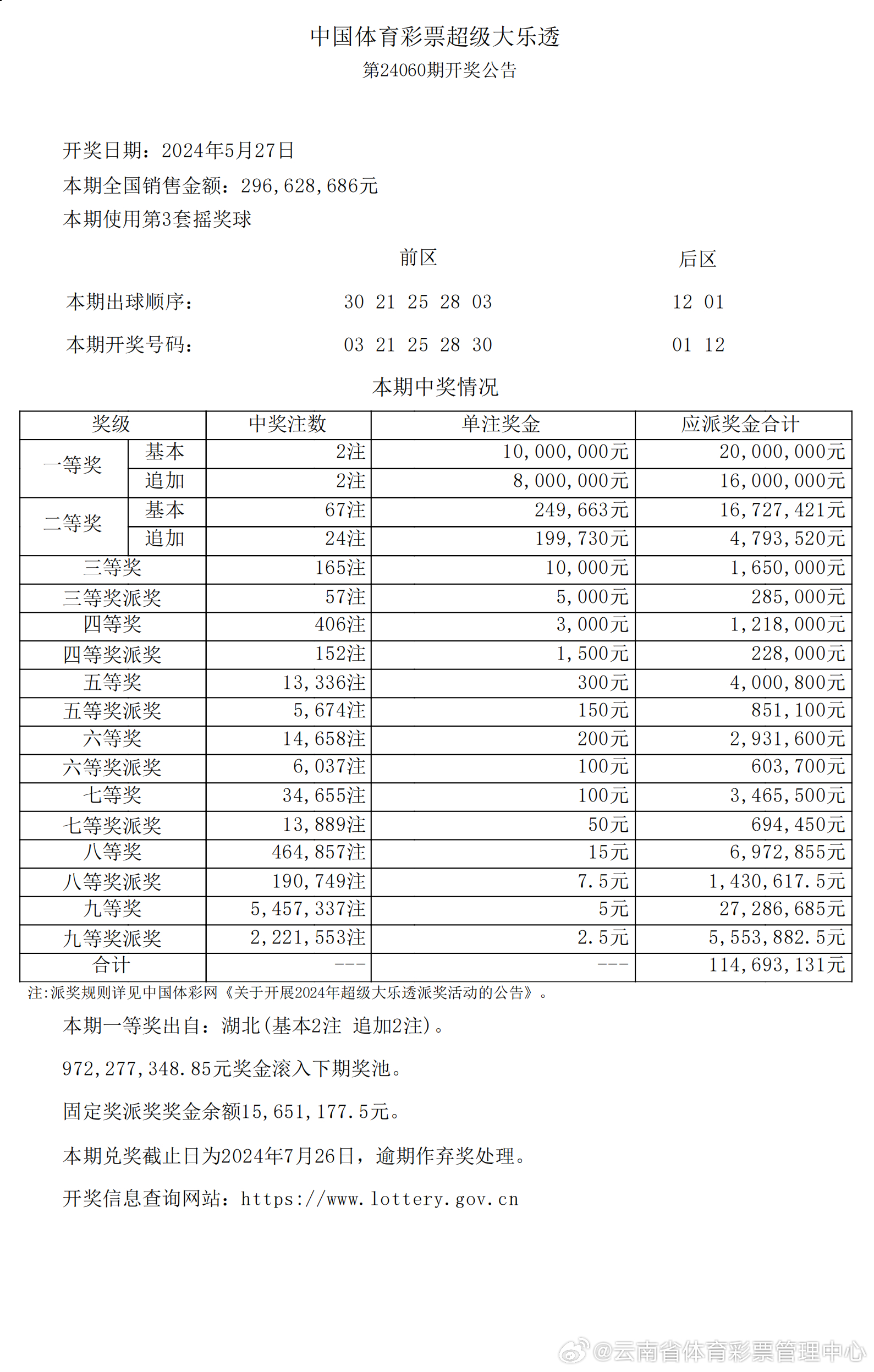 淡紫色の梦境