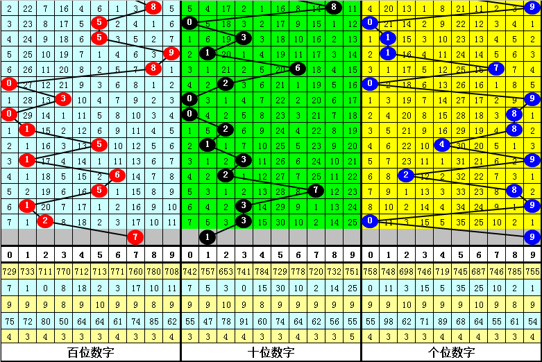 一码爆(1)特细化落实,一码爆(1)特_HD33.315