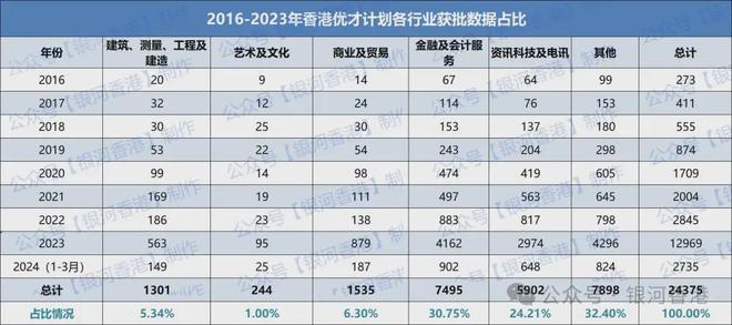 2025香港今期开奖号码反馈目标和标准,2025香港今期开奖号码_特别款20.807