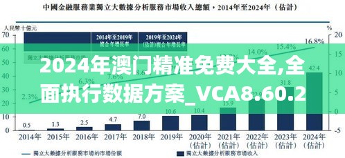 2025年澳门精准免费大全实施落实,2025年澳门精准免费大全_储蓄版69.512