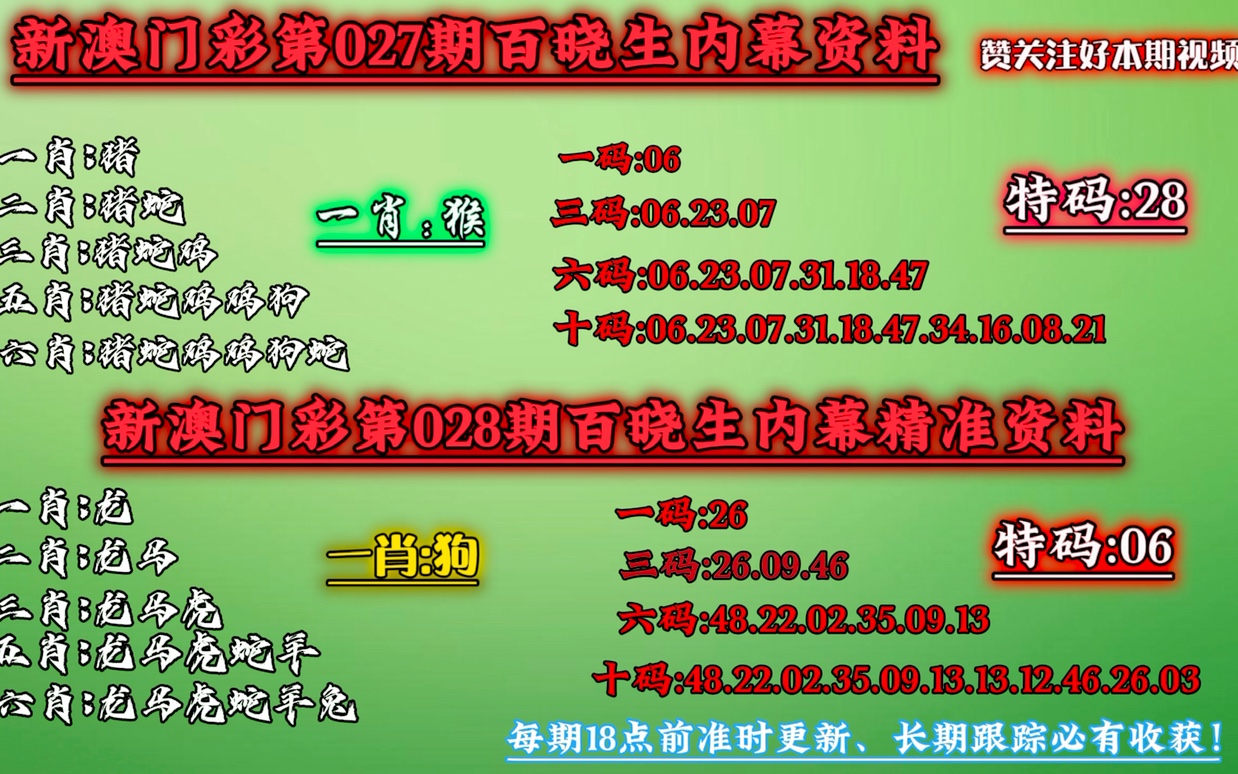 澳门一码精准必中大公开有问必答,澳门一码精准必中大公开_钻石版15.725