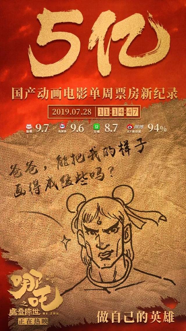 哪吒2，风云再起，或成票房新霸主