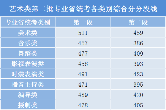 今晚9点35出结果细化落实,今晚9点35出结果_定制版89.515