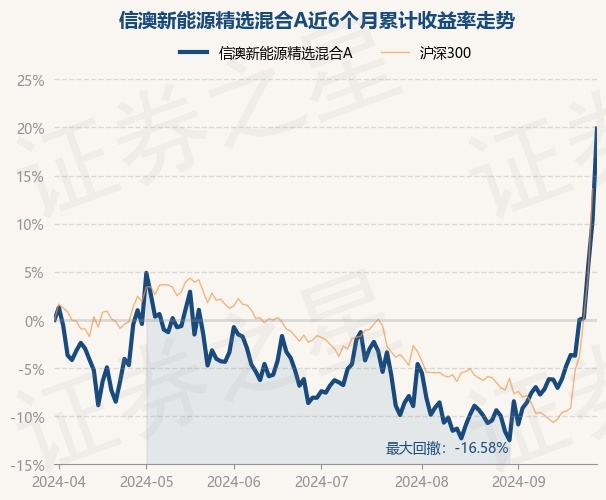 新澳今晚上9点30开奖图片反馈总结和评估,新澳今晚上9点30开奖图片_bundle75.933