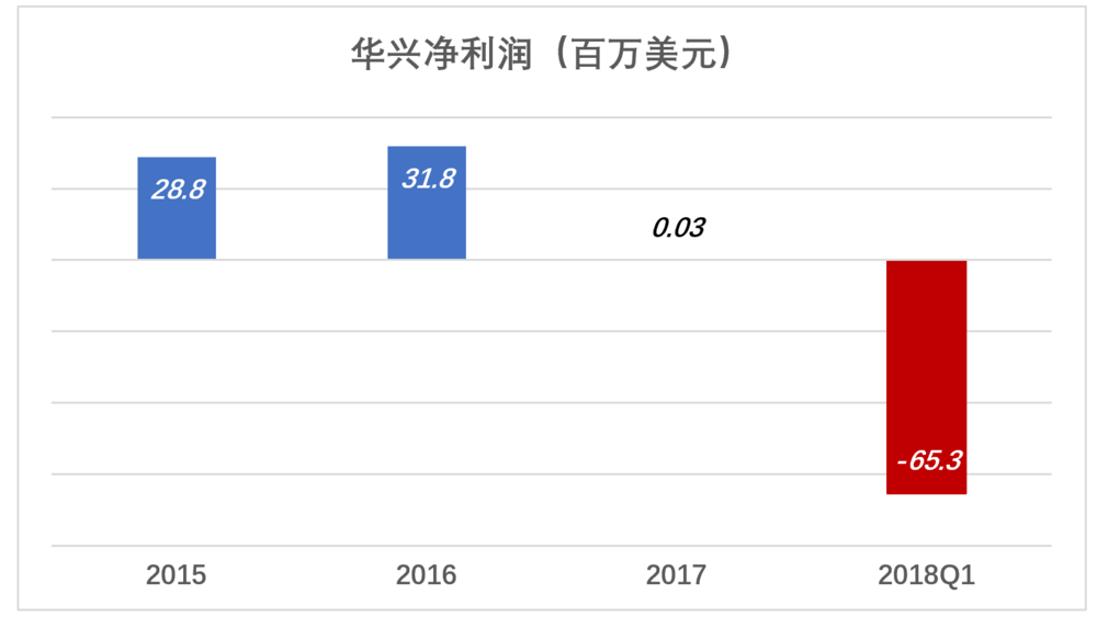 香港4777777开奖记录查询今天反馈评审和审查,香港4777777开奖记录查询今天_限量款65.644