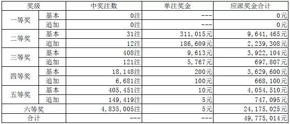 香港码开奖结果2025开奖记录知识解答,香港码开奖结果2025开奖记录_Mixed71.925